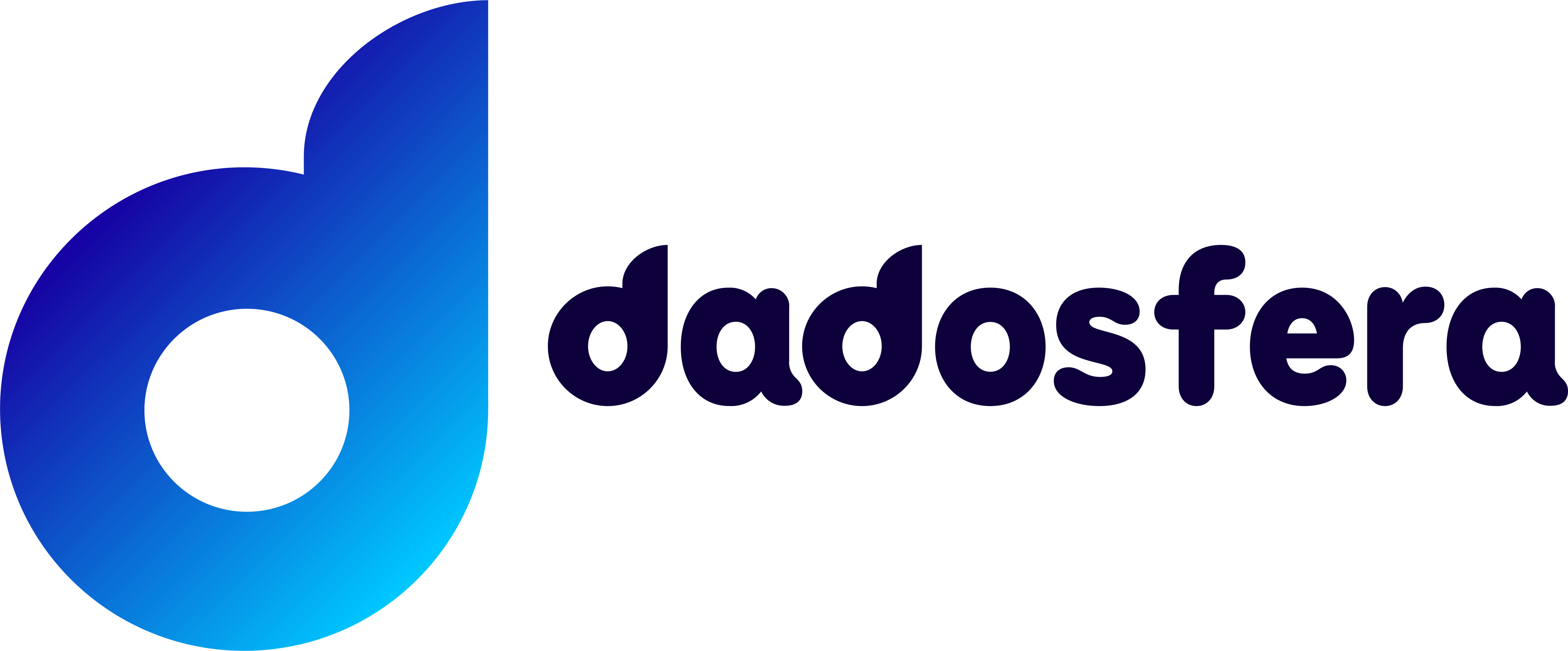 Dadosfera Careers