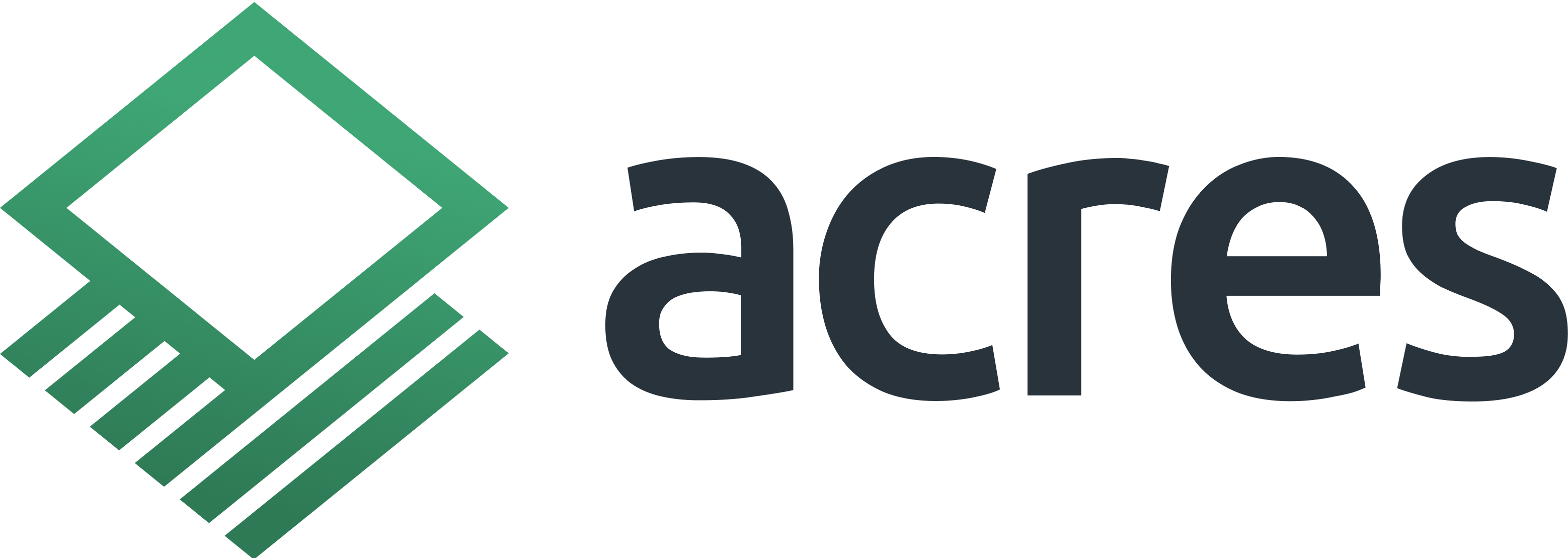 Acres Open Roles