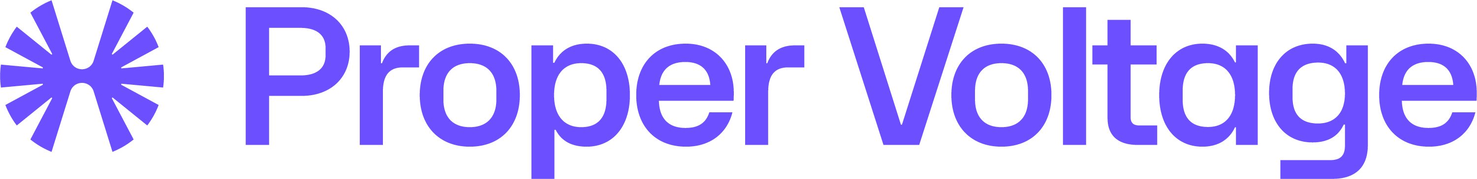Proper Voltage