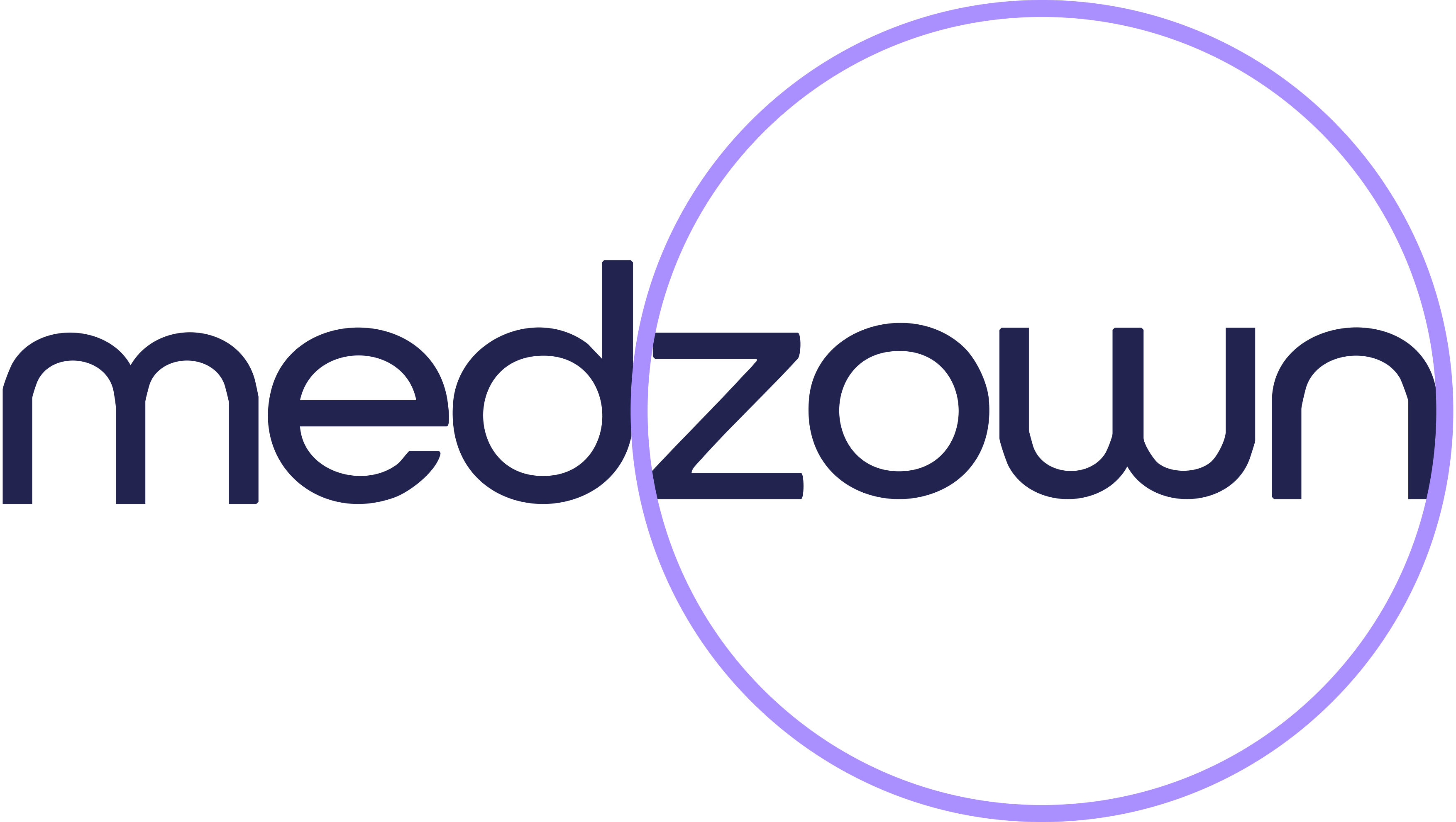 Medzown, Inc.