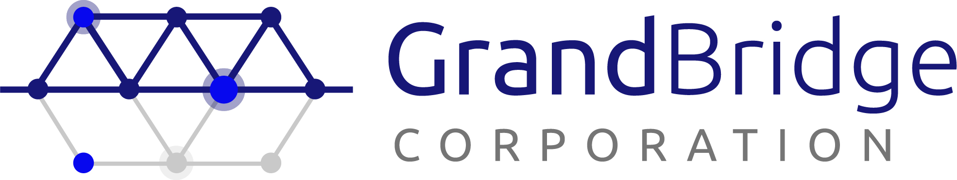 GrandBridge Corporation Student Job Board