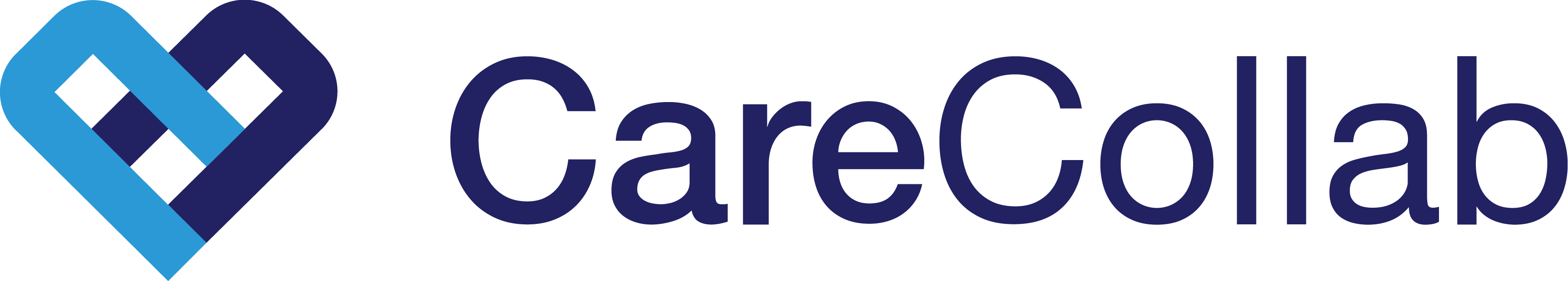 Careers at CareCollab