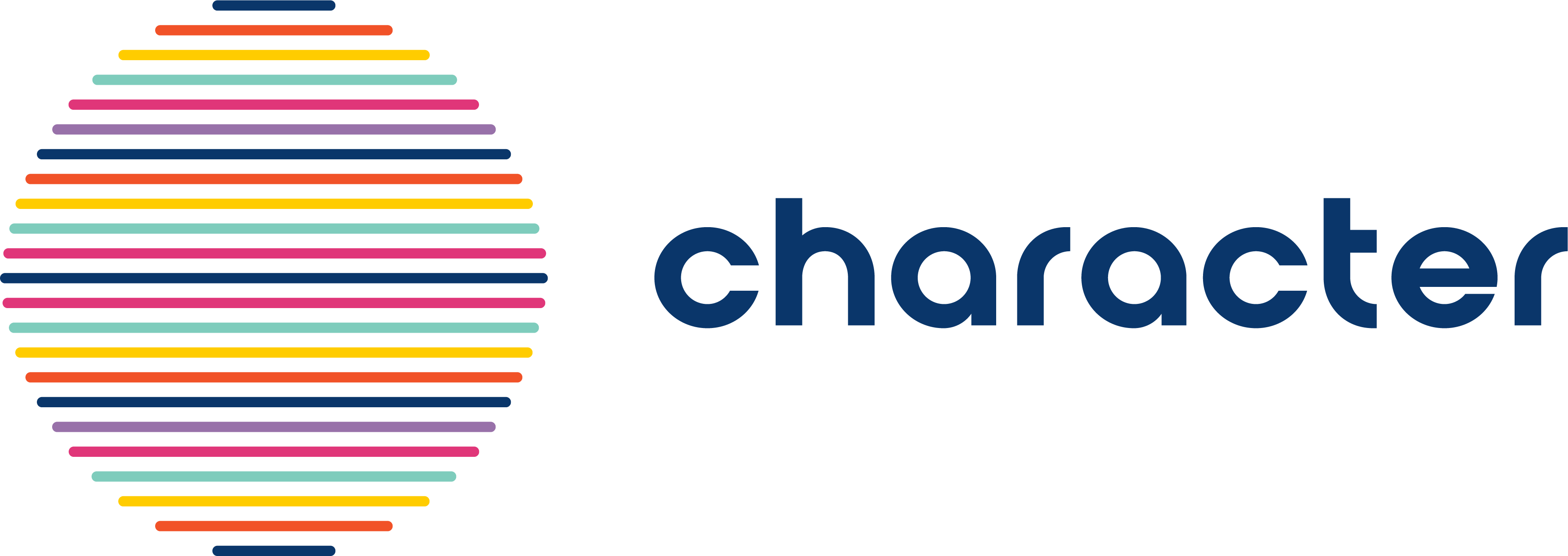 Character Biosciences