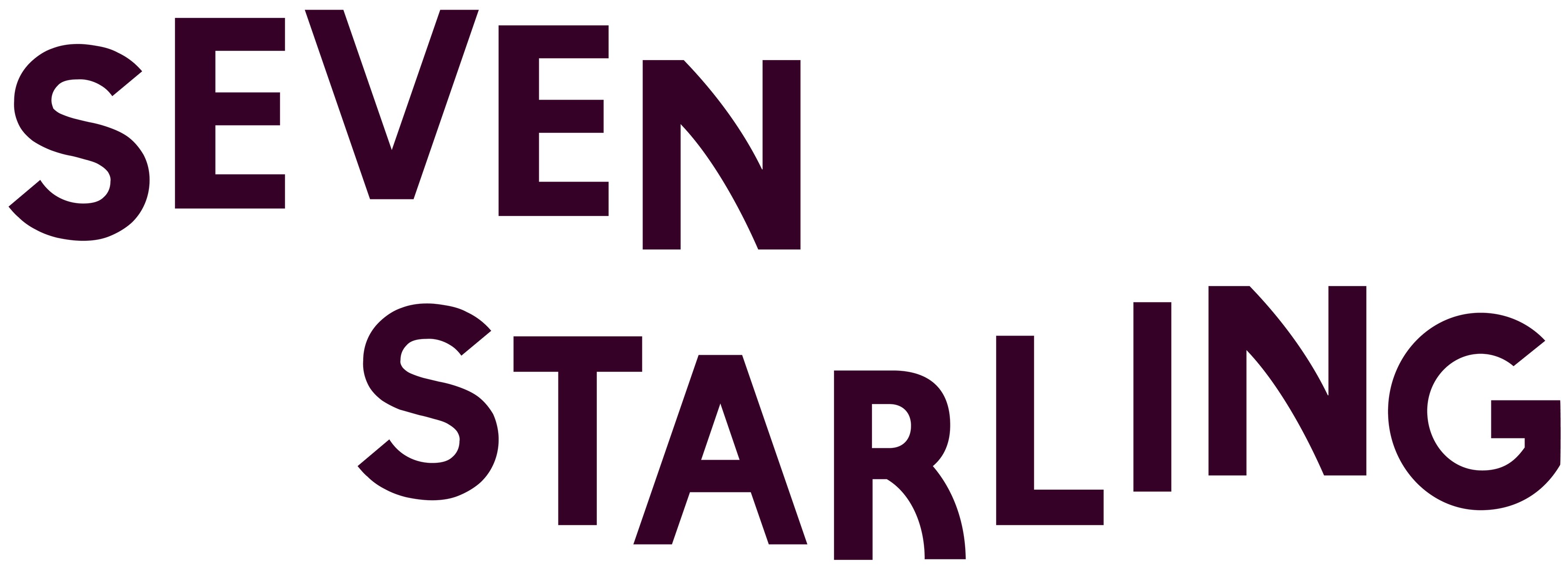 Seven Starling Careers