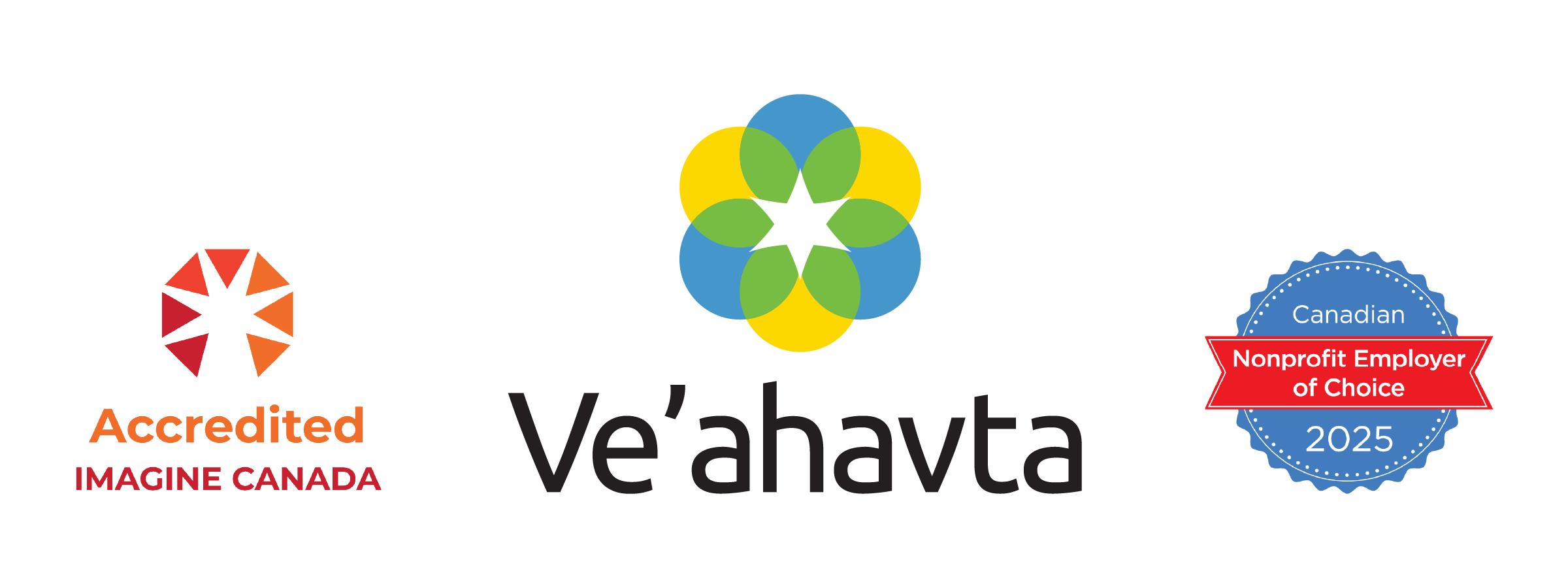 Ve'ahavta Job Opportunities
