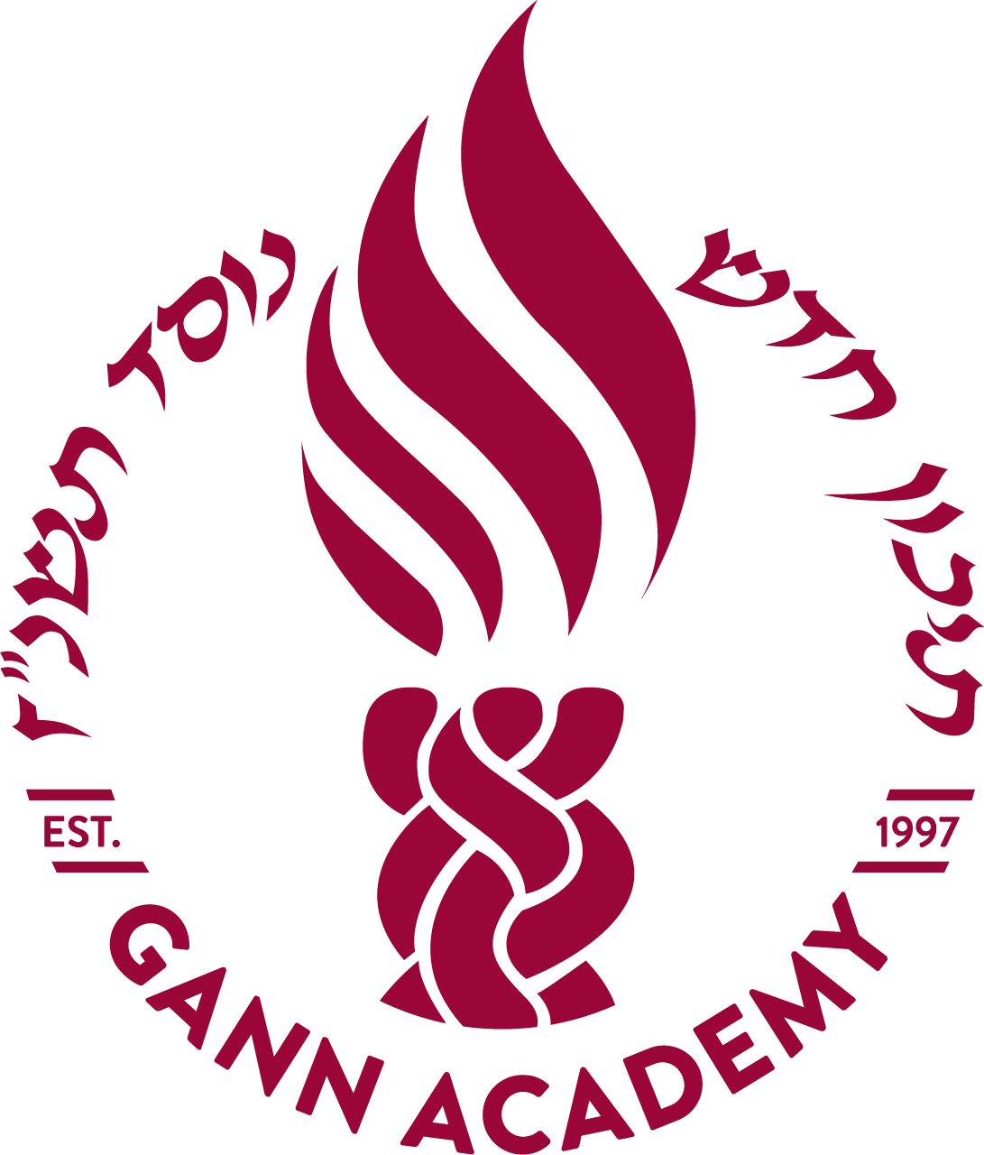 Gann Academy