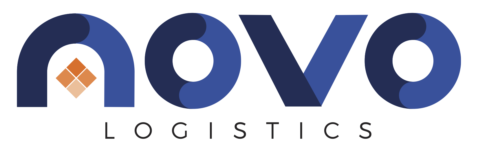 Novo Logistics